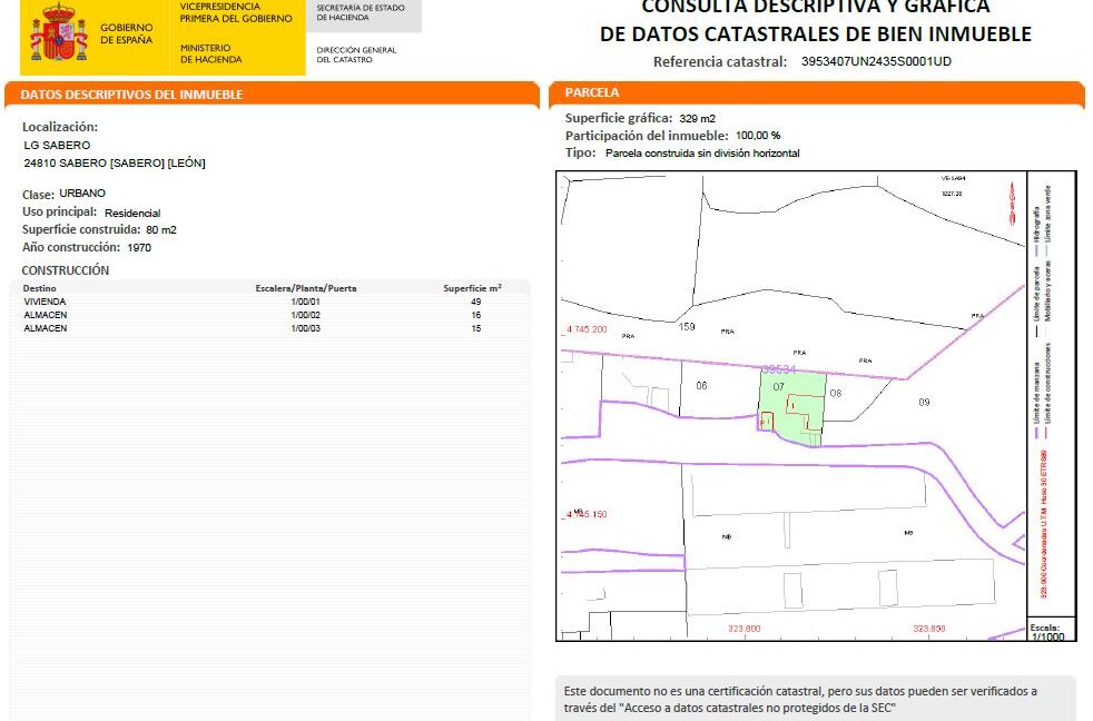 san blas